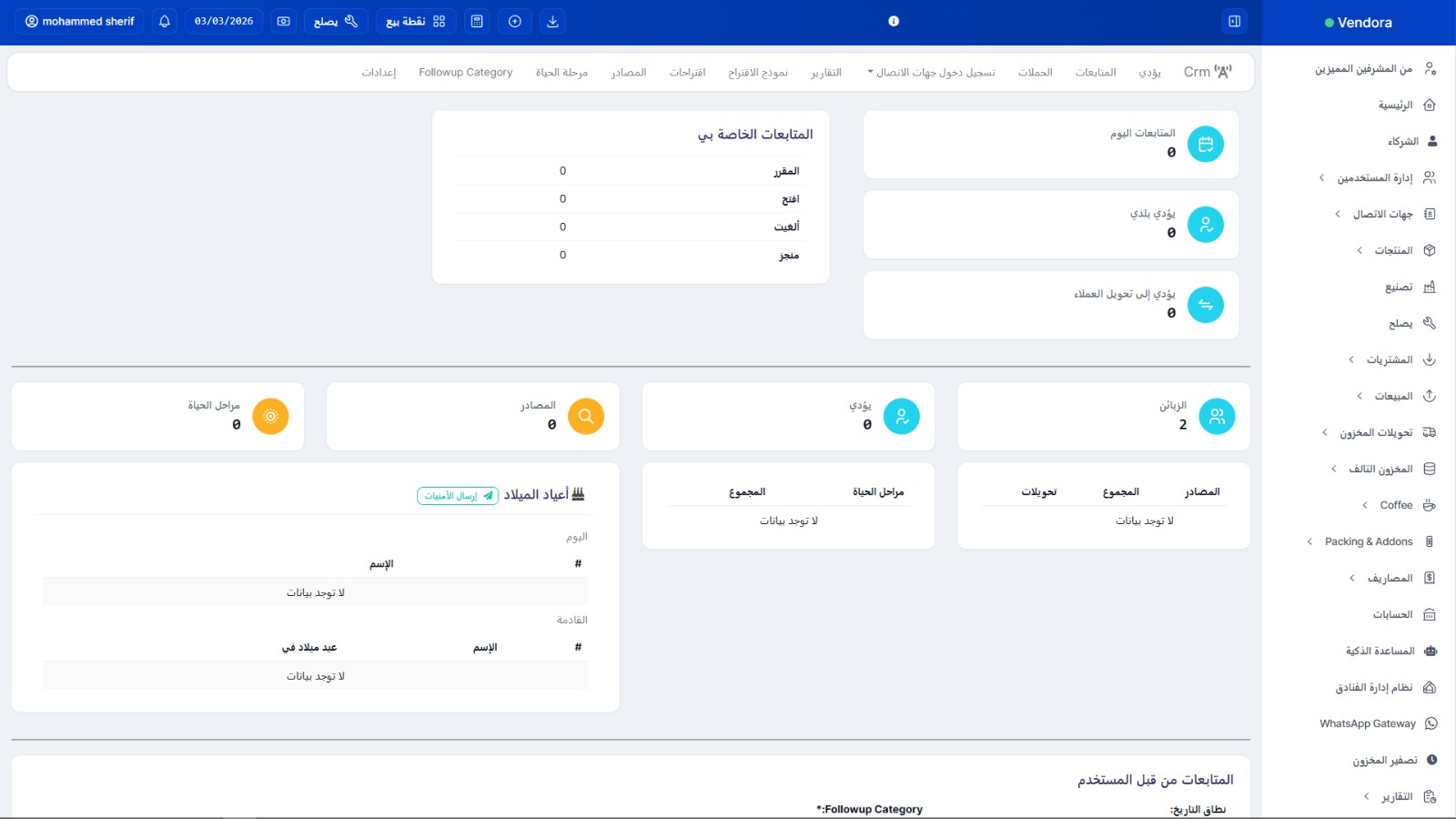 Main Analytics Screenshot