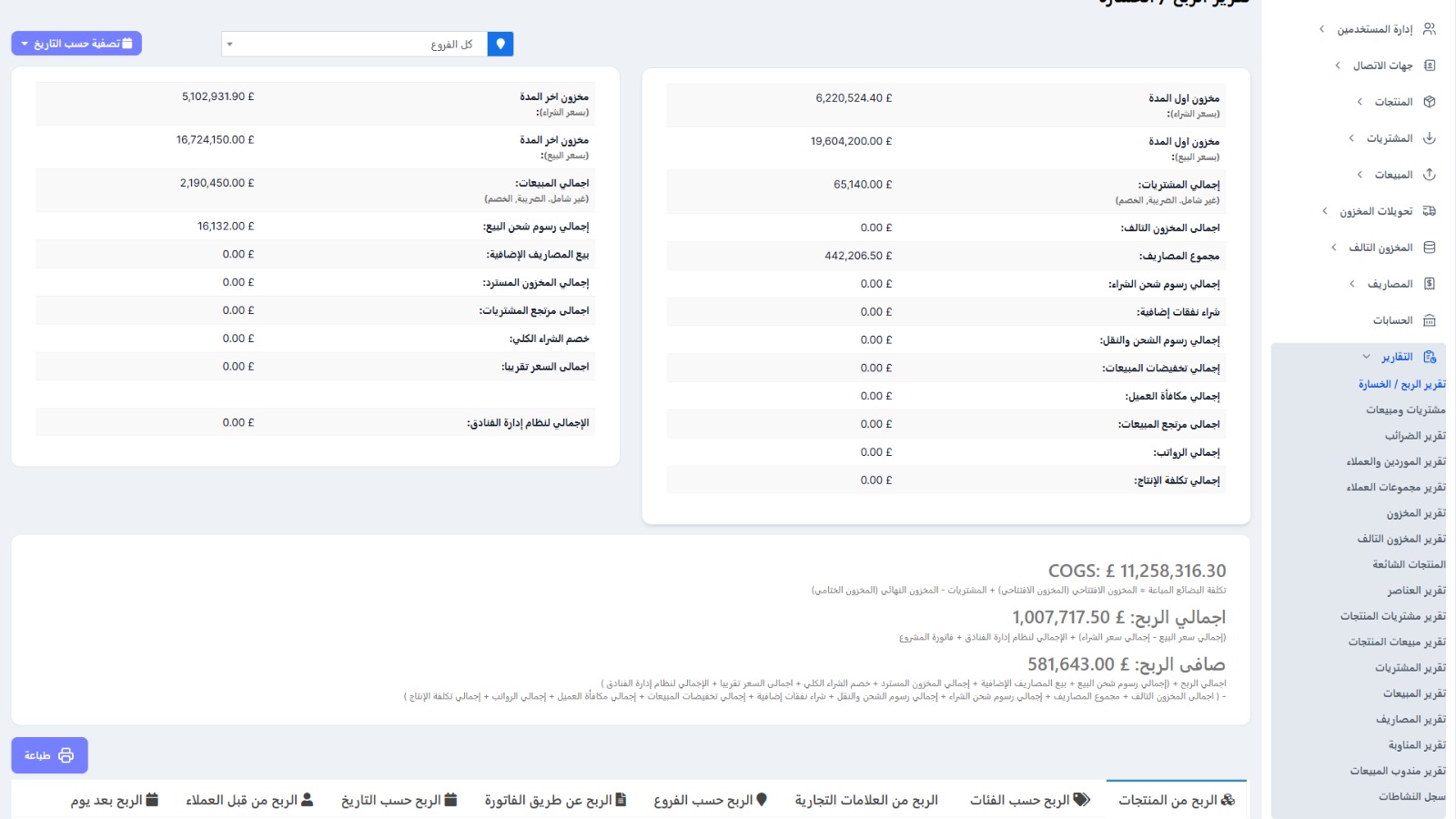 Organized inventory dashboard software screenshot with charts
